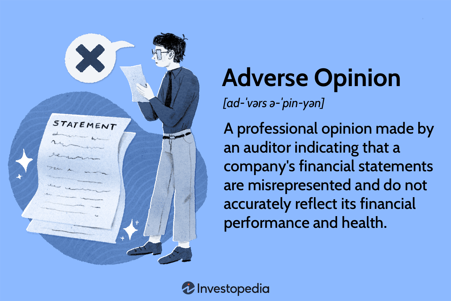 Adverse Opinion