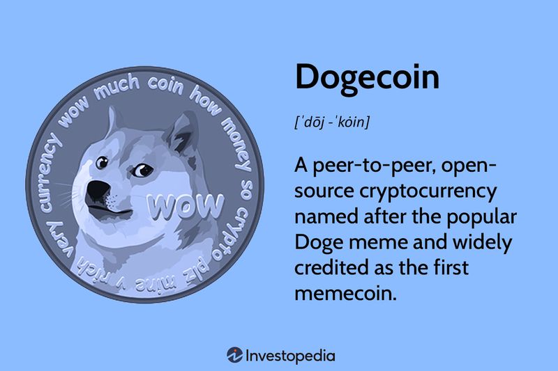 Dogecoin