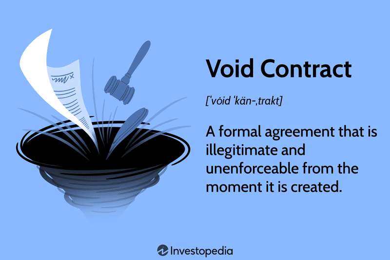 Void Contract: A formal agreement that is illegitimate and unenforceable from the moment it is created.
