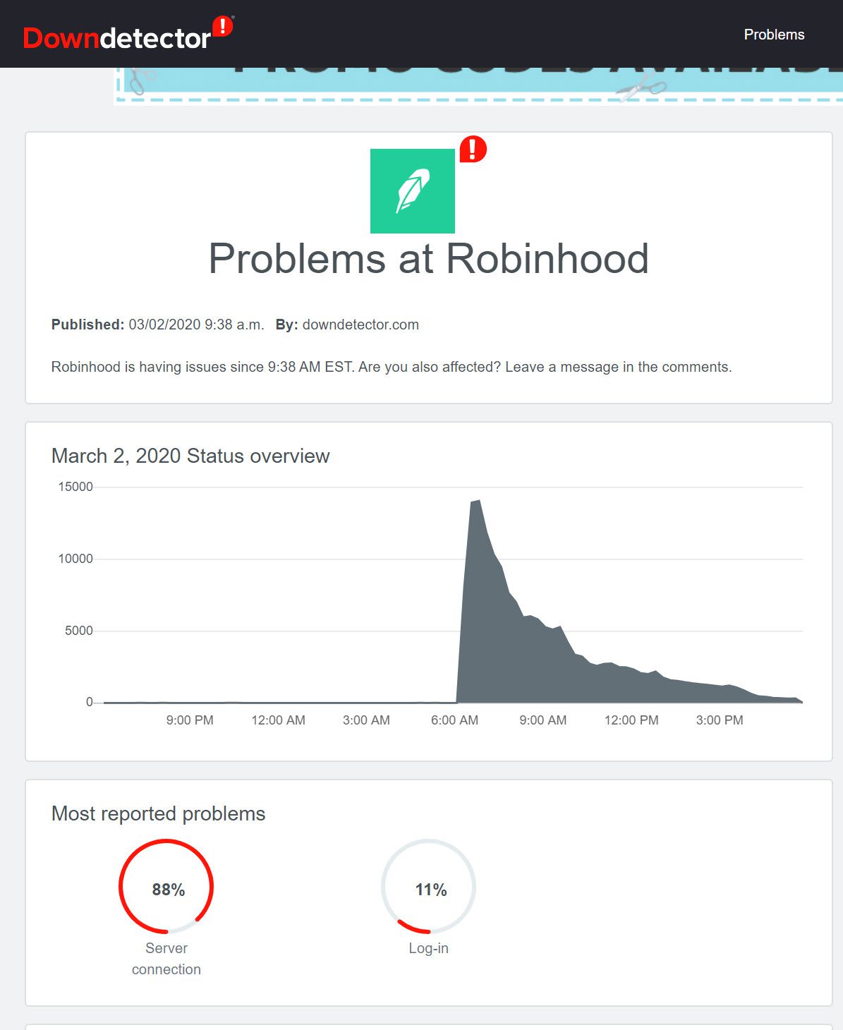 Downdetector report for Robinhood, March 2, 2020