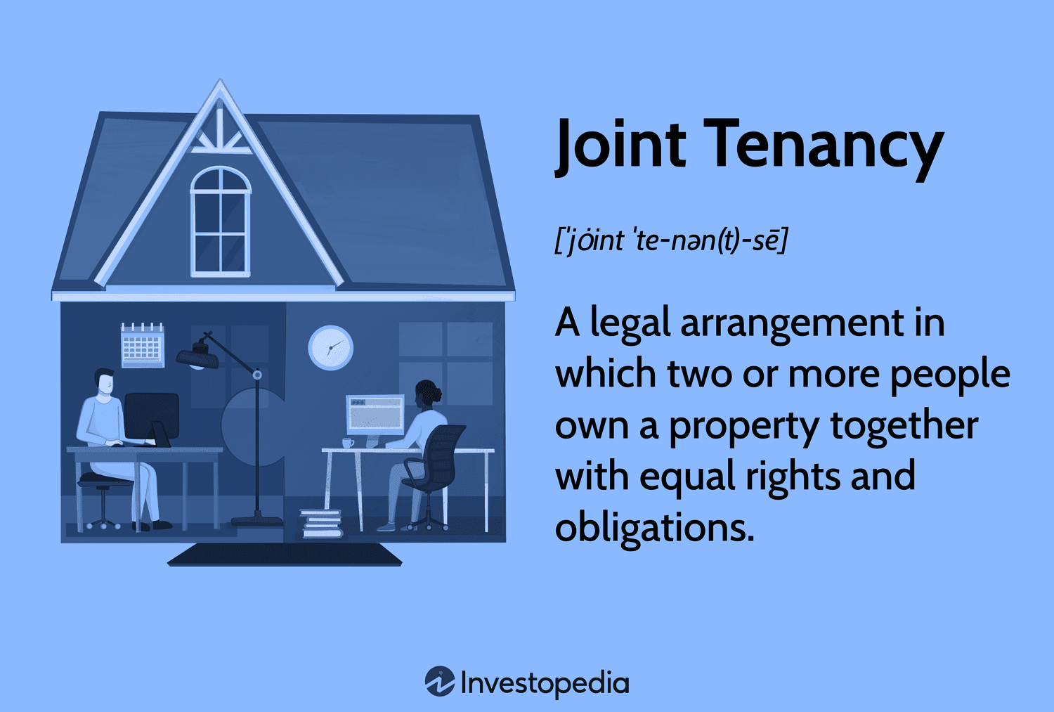 Joint Tenancy