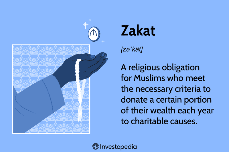 Zakat