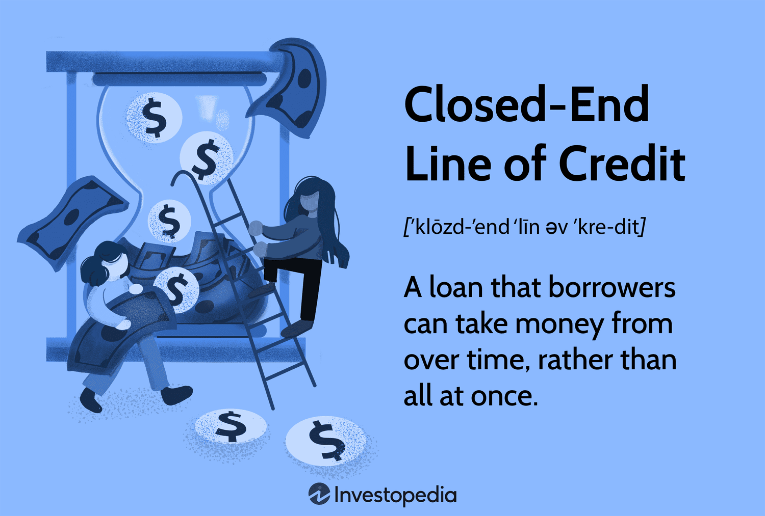 Closed-End Line of Credit
