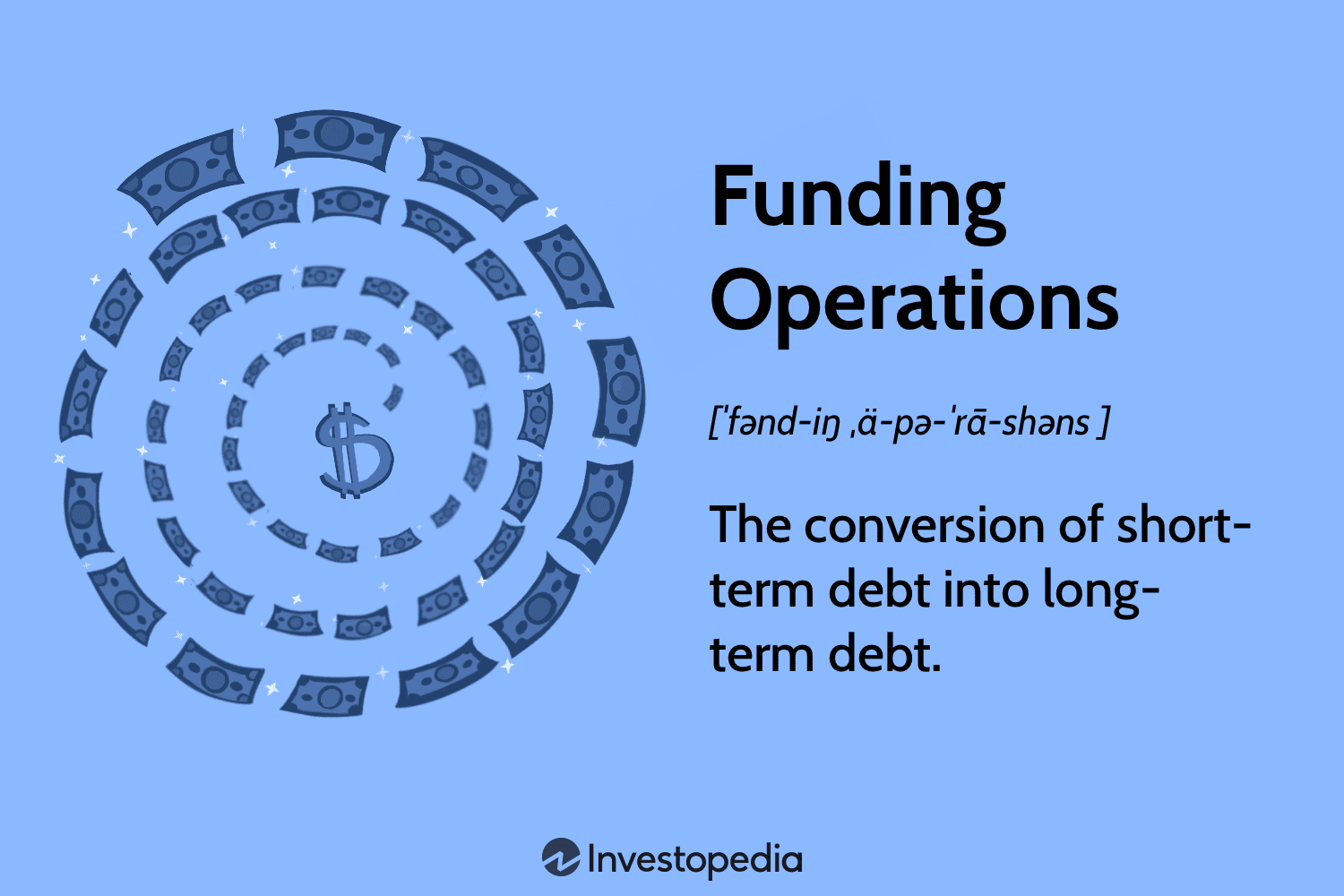 Funding Operations