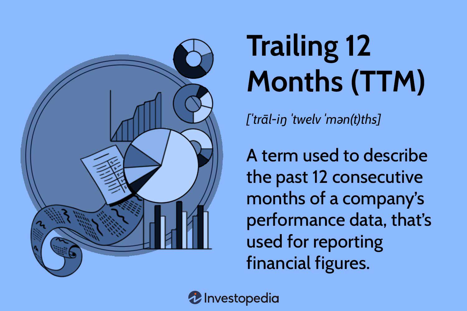 Trailing 12 Months