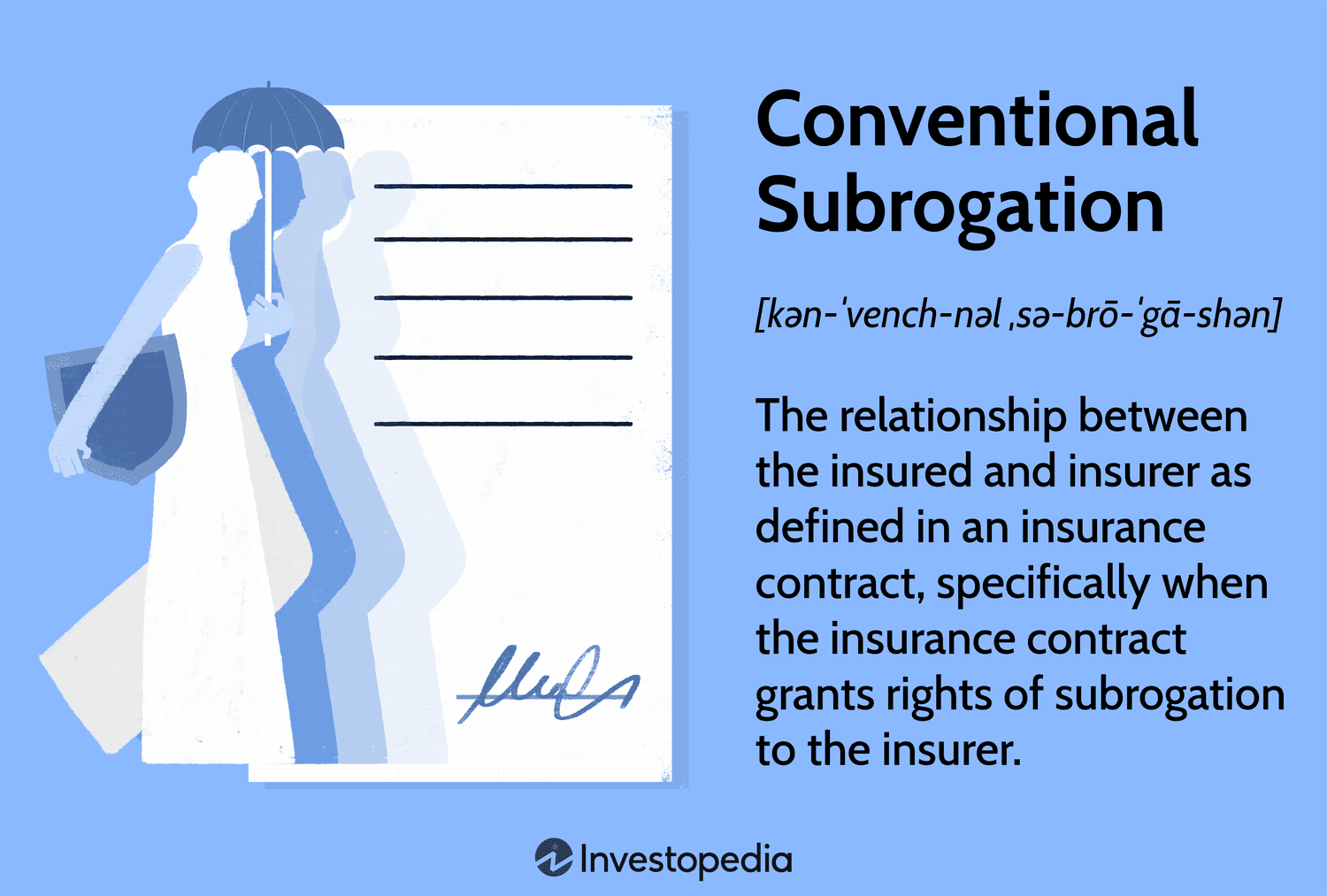 Conventional Subrogation