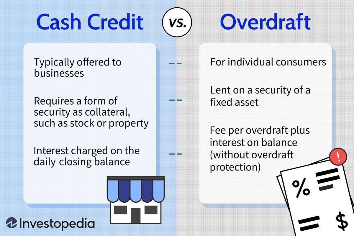 Cash Credit vs. Overdraft
