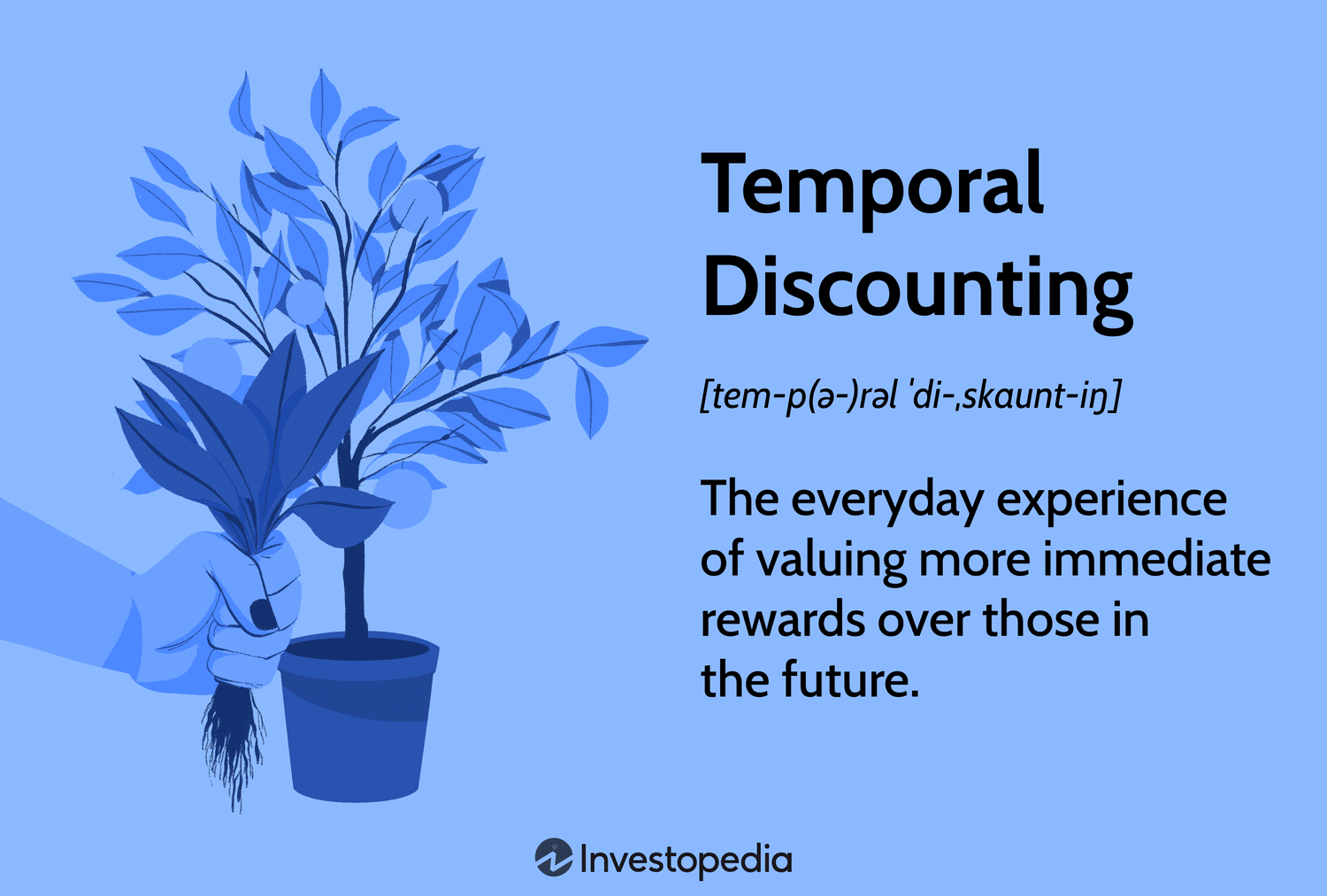 Temporal Discounting: The everyday experience of valuing more immediate rewards over those in the future.