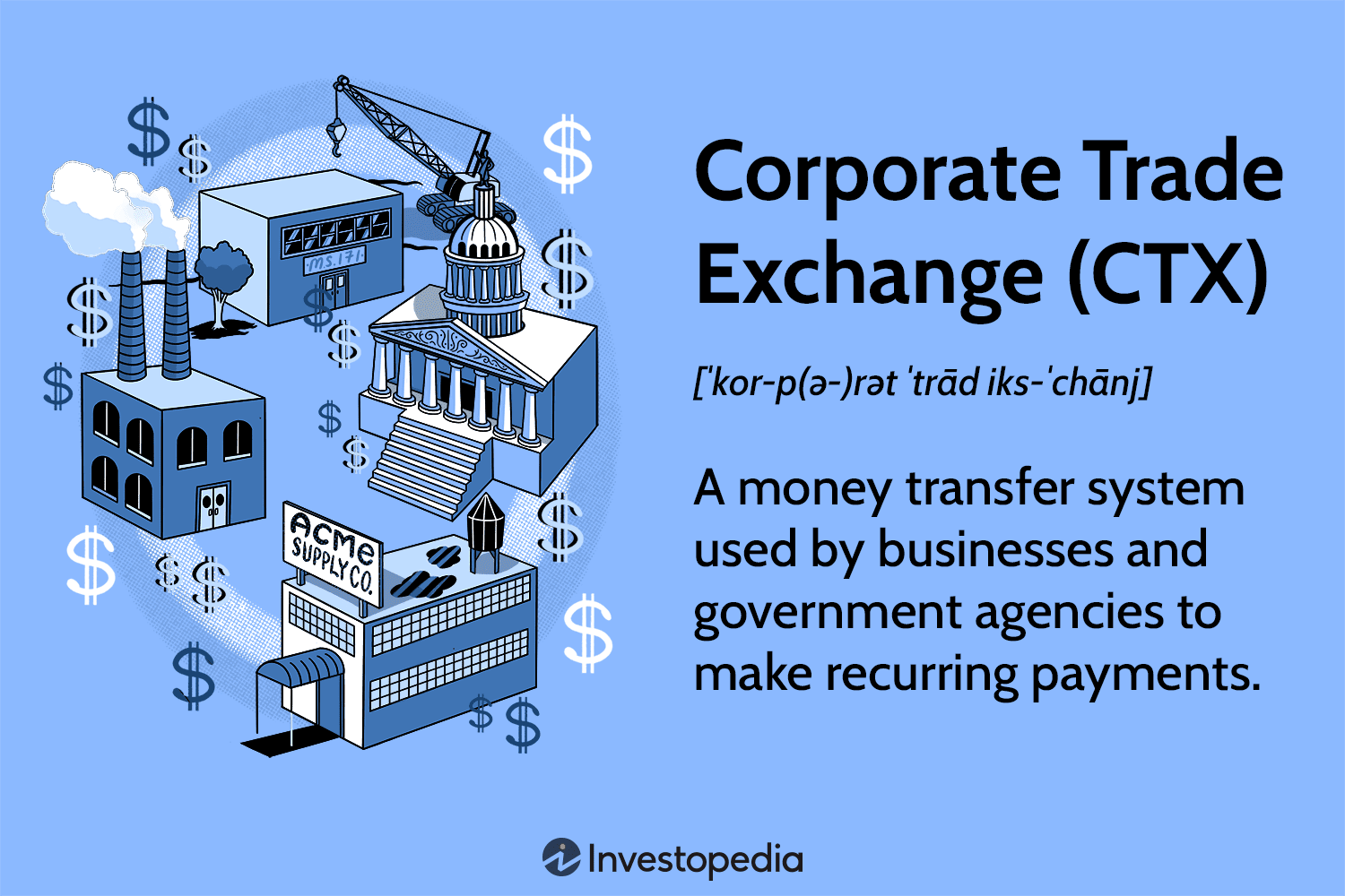 Corporate Trade Exchange (CTX)