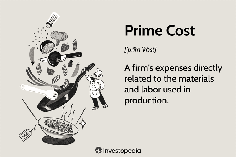 Prime Cost