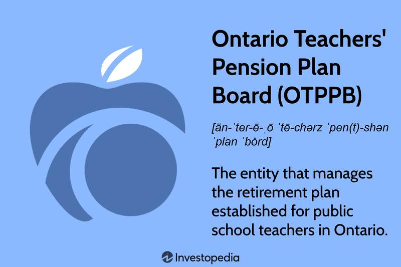 Ontario Teachers' Pension Plan Board (OTPPB)
