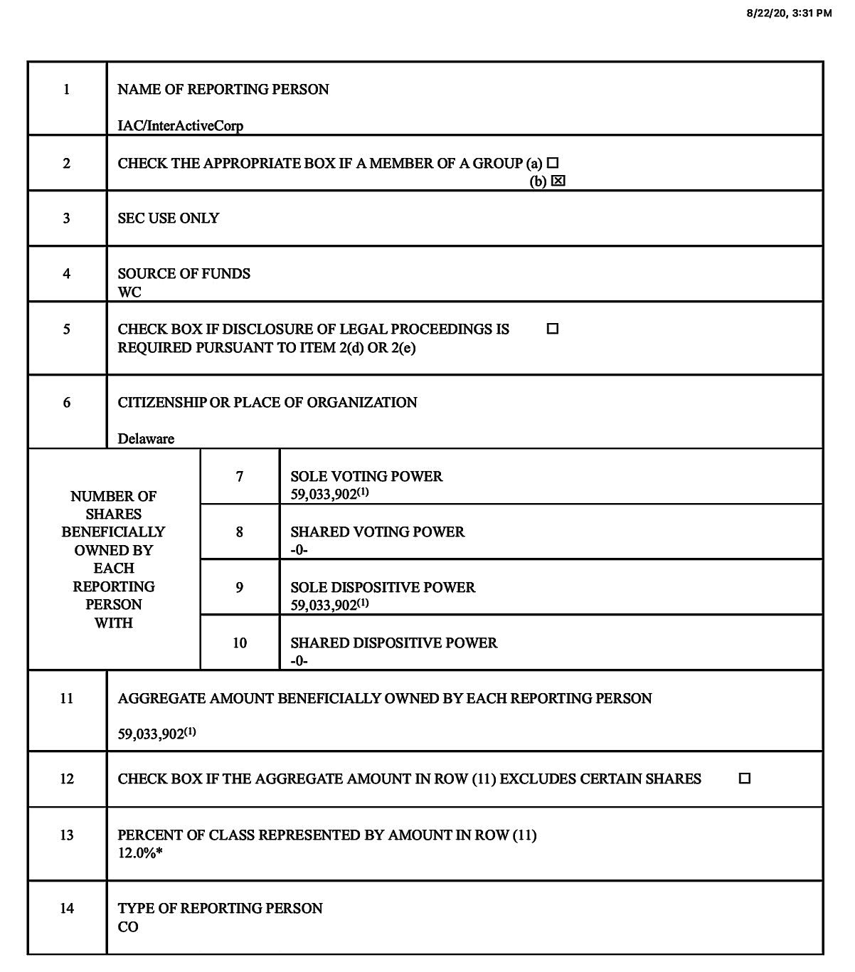 Example of 13D Filing from MGM Resorts International.