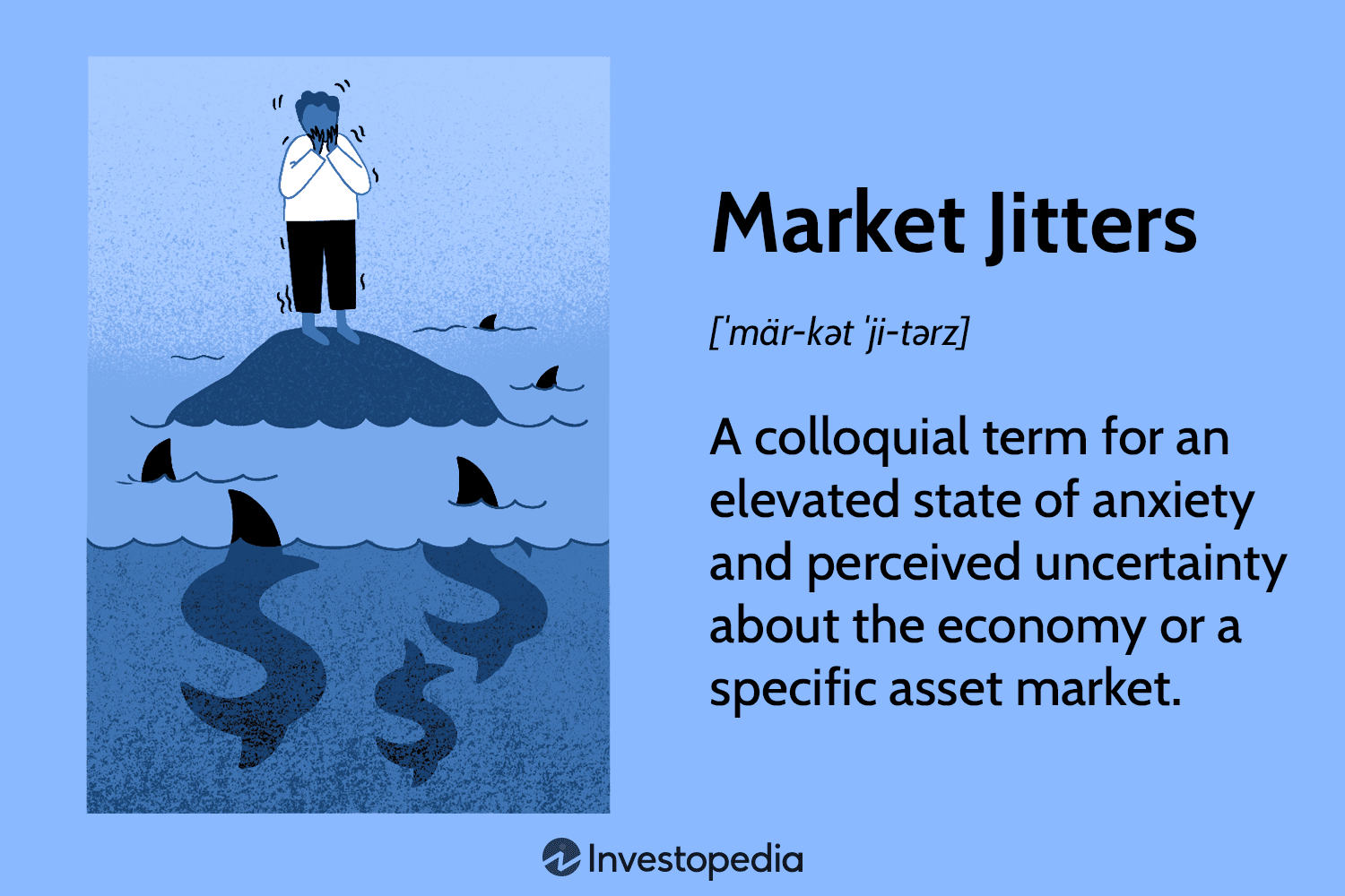 Market Jitters