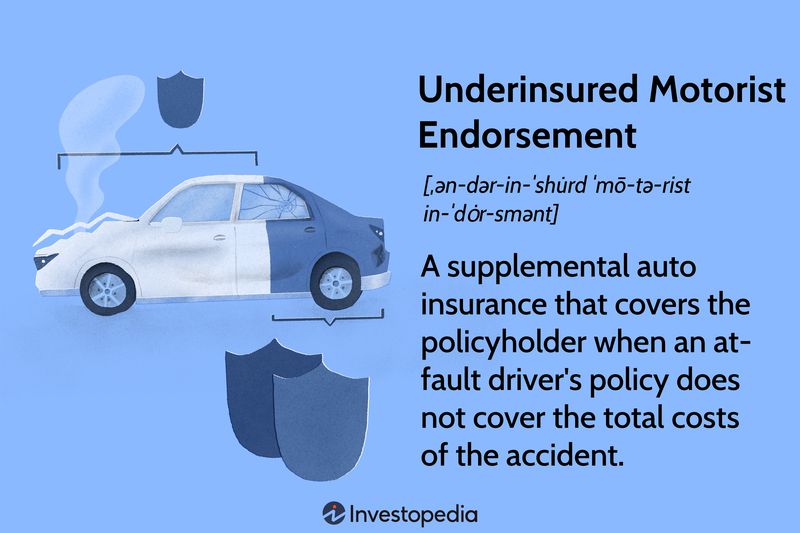 Underinsured Motorist Endorsement