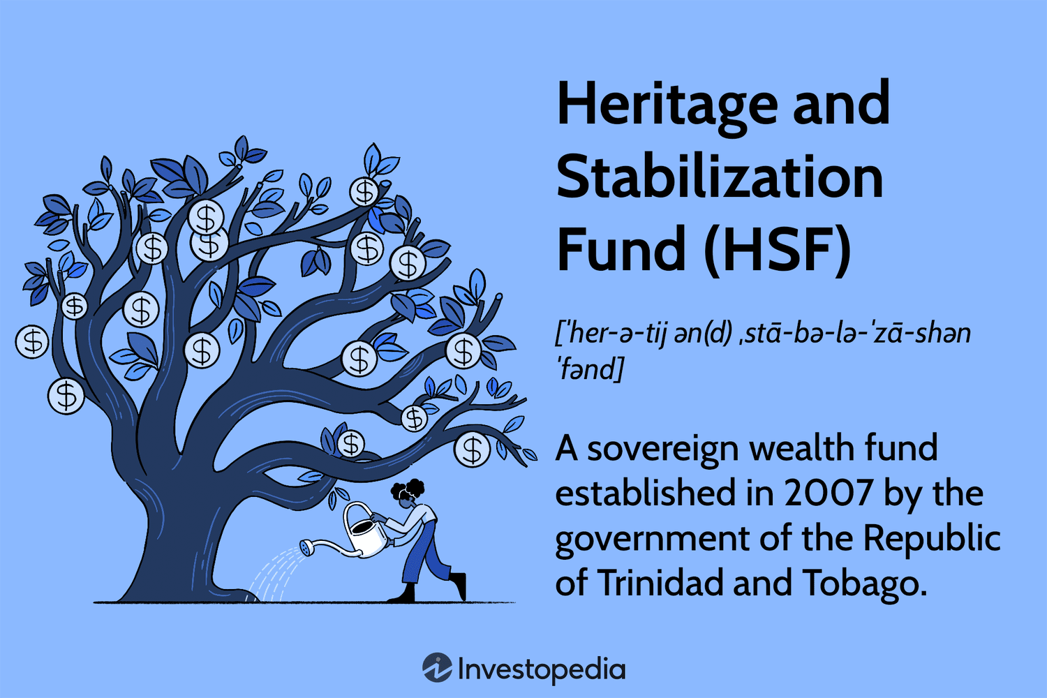 Heritage and Stabilization Fund (HSF)