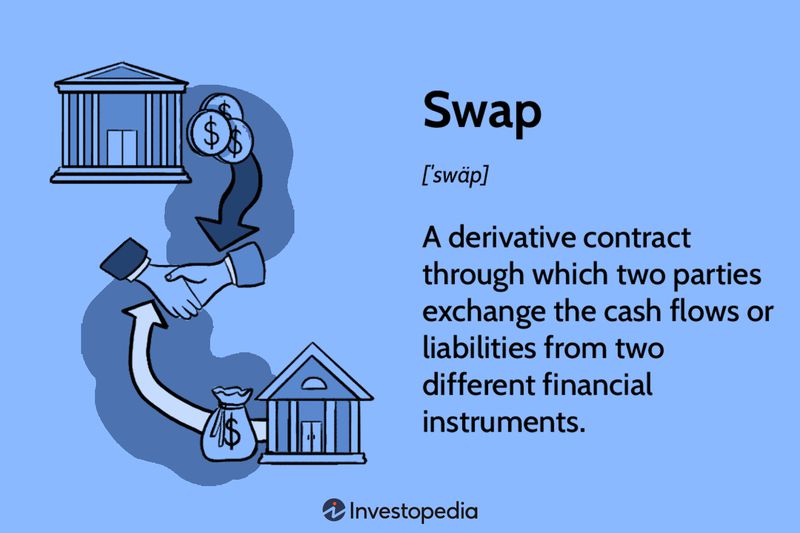 Swap