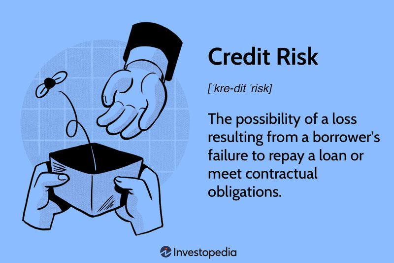 Credit Risk