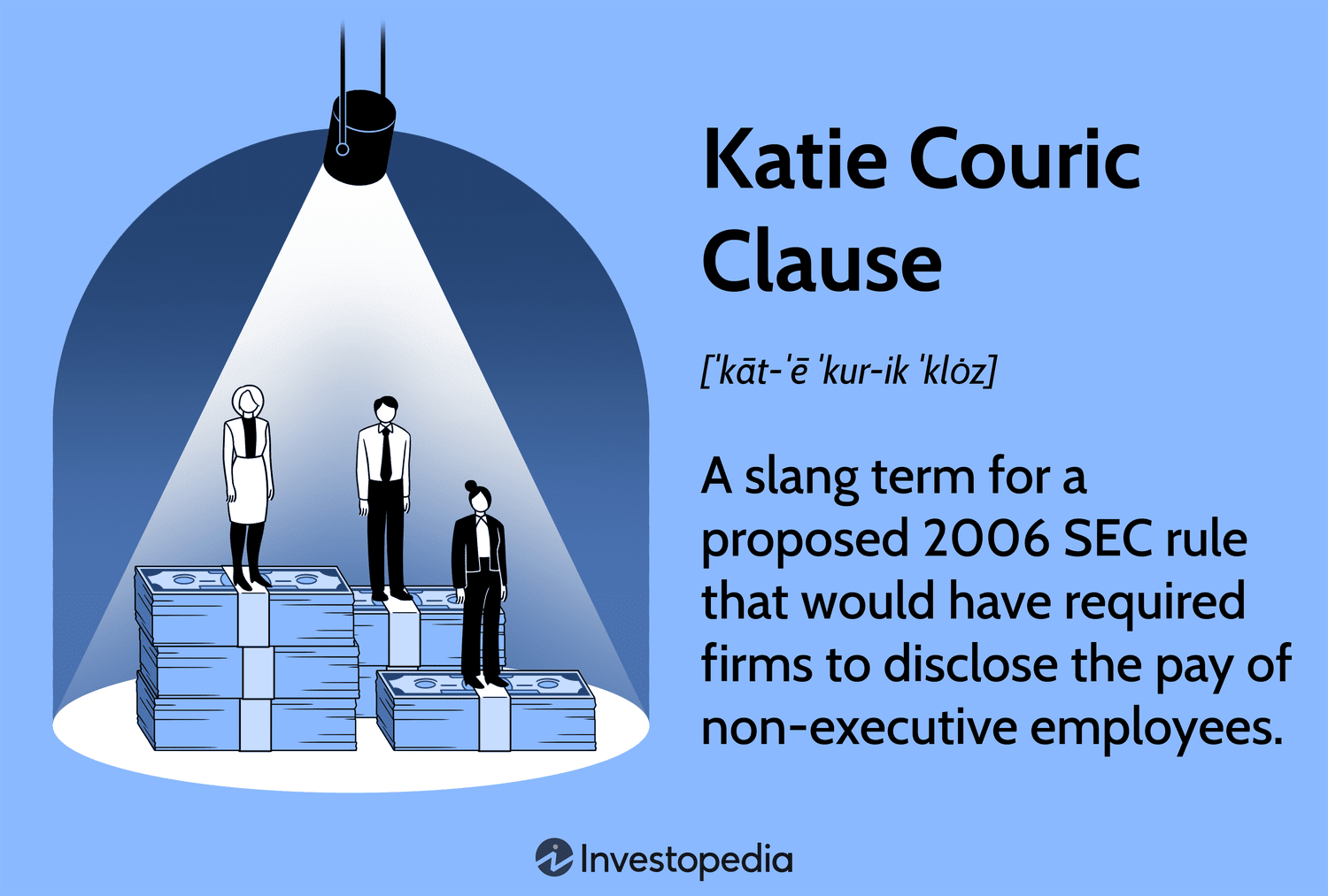Katie Couric Clause