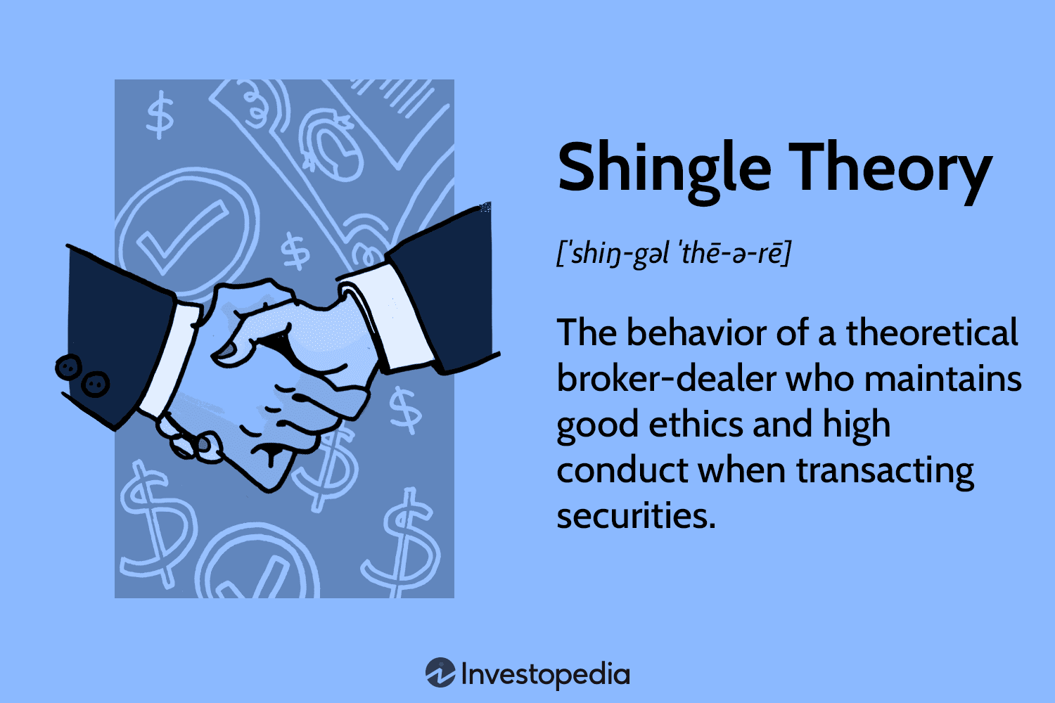 Shingle Theory