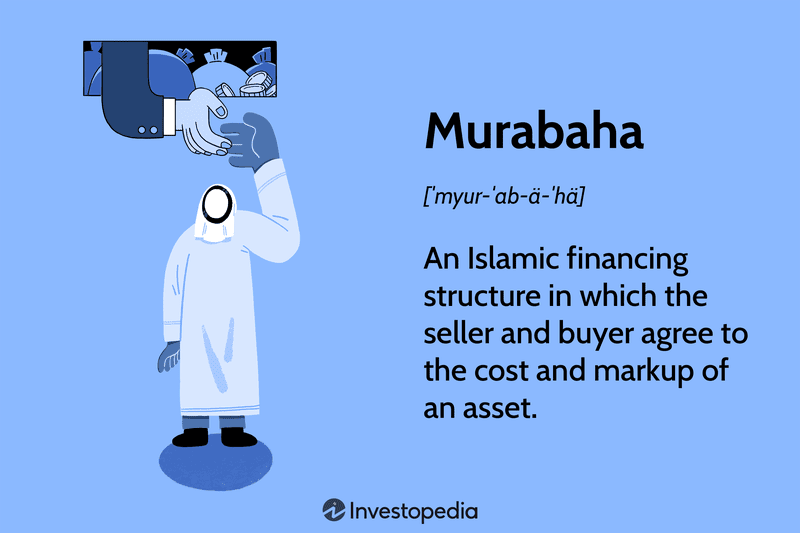 Murabaha