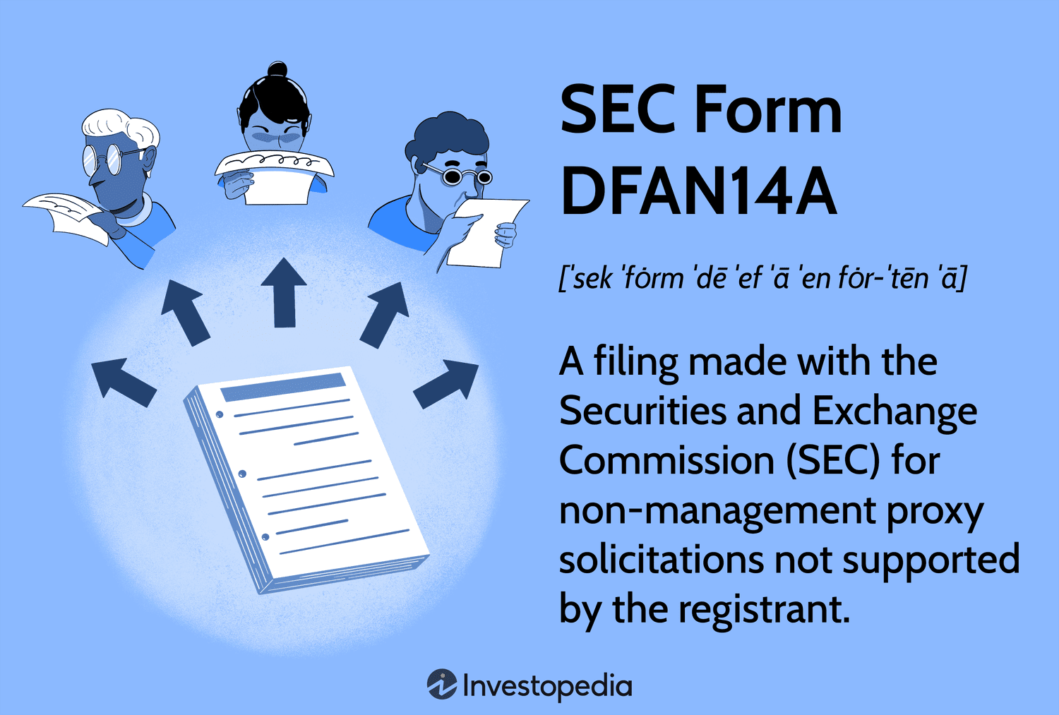 SEC Form DFAN14A
