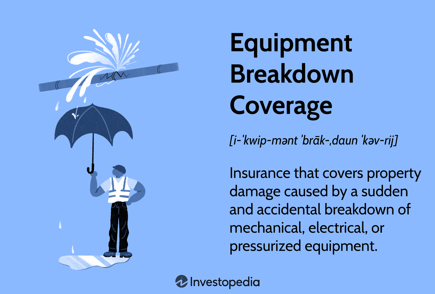 Equipment Breakdown Coverage: Insurance that covers property damage caused by a sudden and accidental breakdown of mechanical, electrical, or pressurized equipment.