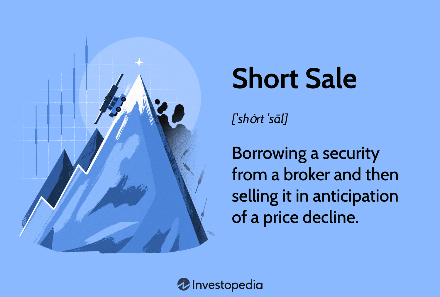 Short Sale: Borrowing a security from a broker and then selling it in anticipation of a price decline.