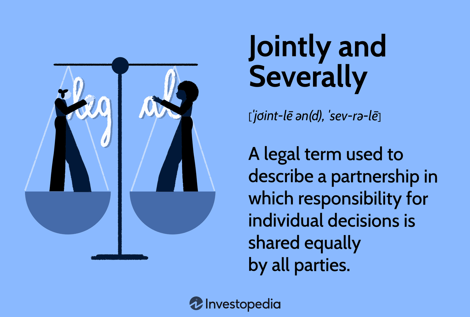 Jointly and Severally: A legal term used to describe a partnership in which responsibility for individual decisions is shared equally by all parties.