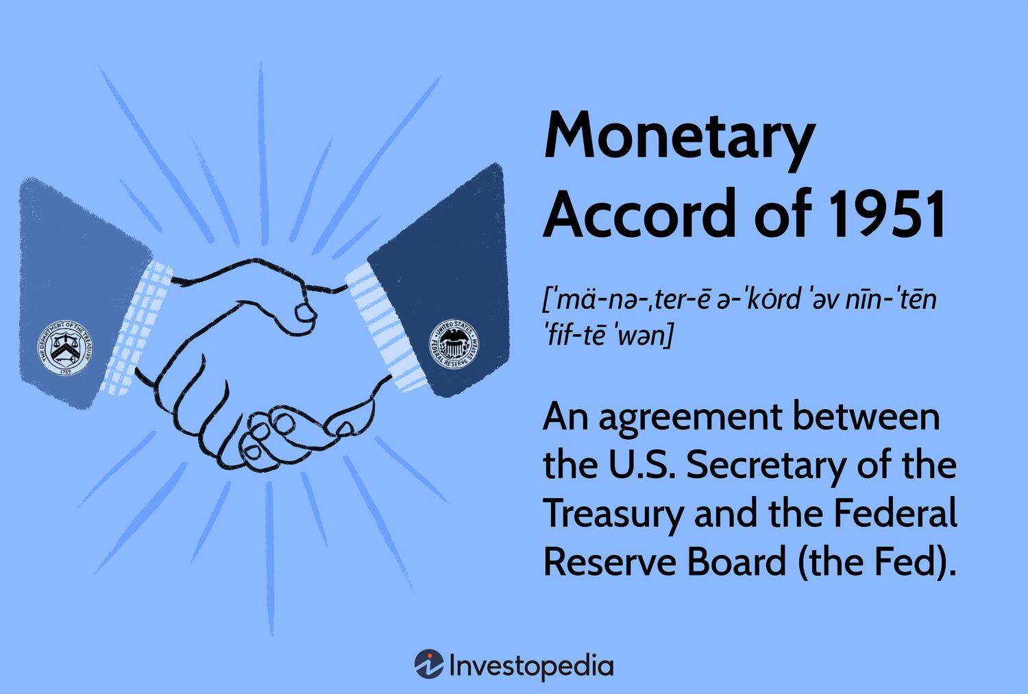 Monetary Accord of 1951