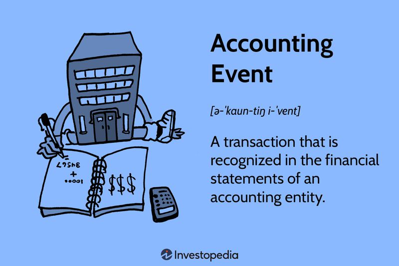 Accounting Event