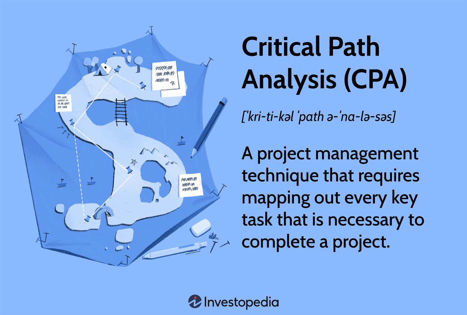 Critical Path Analysis