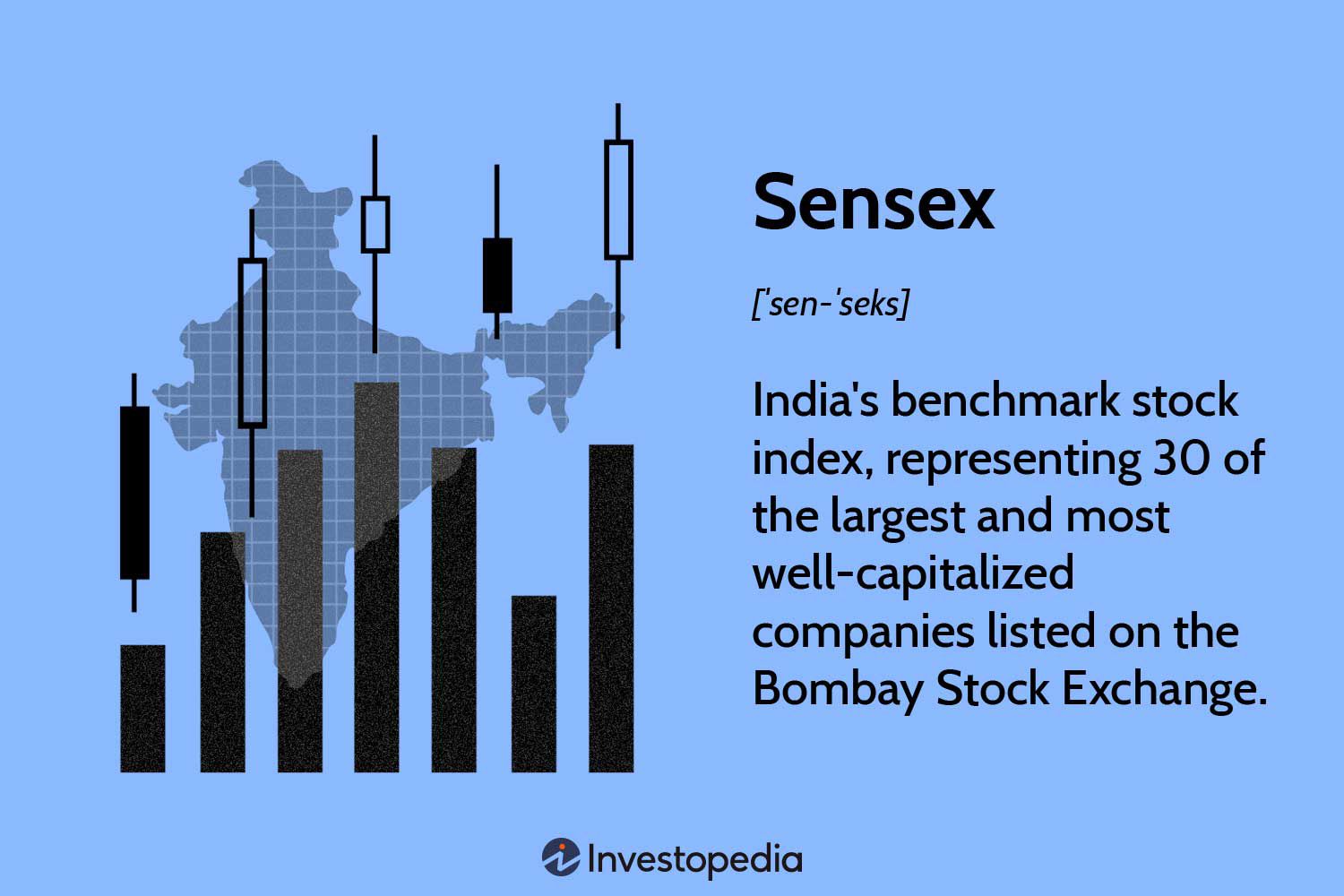 Sensex