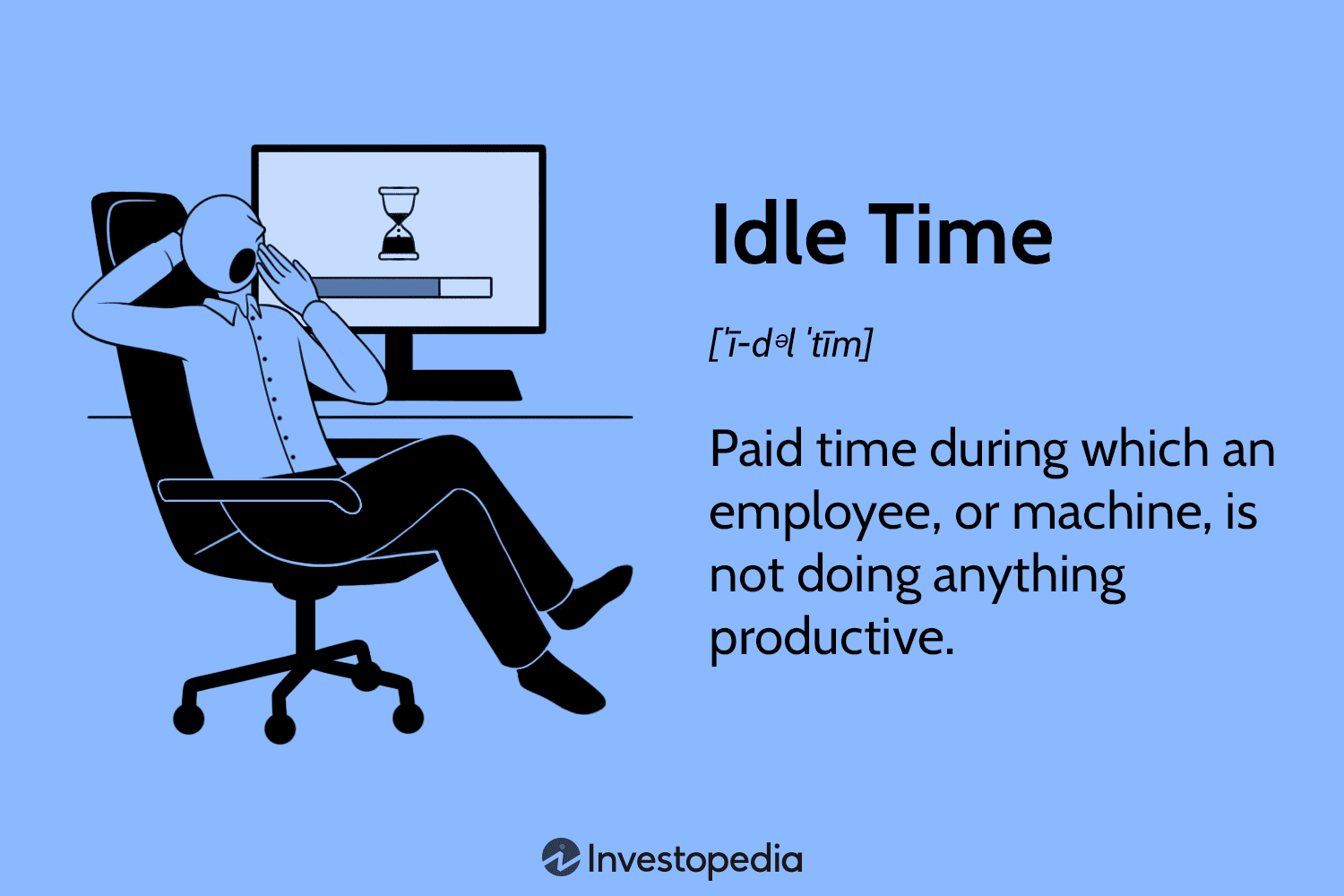 Idle Time