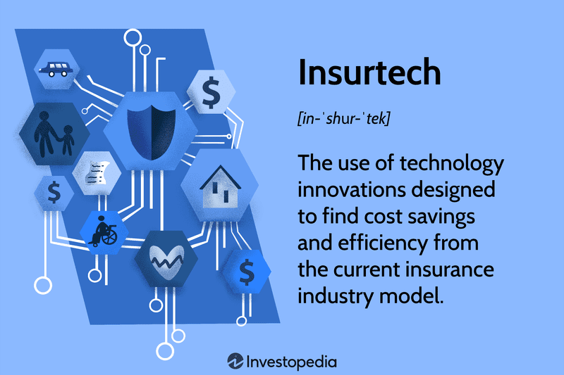 Insurtech