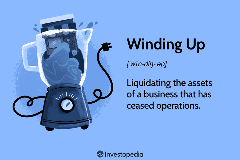 Winding Up: Liquidating the assets of a business that has ceased operations.