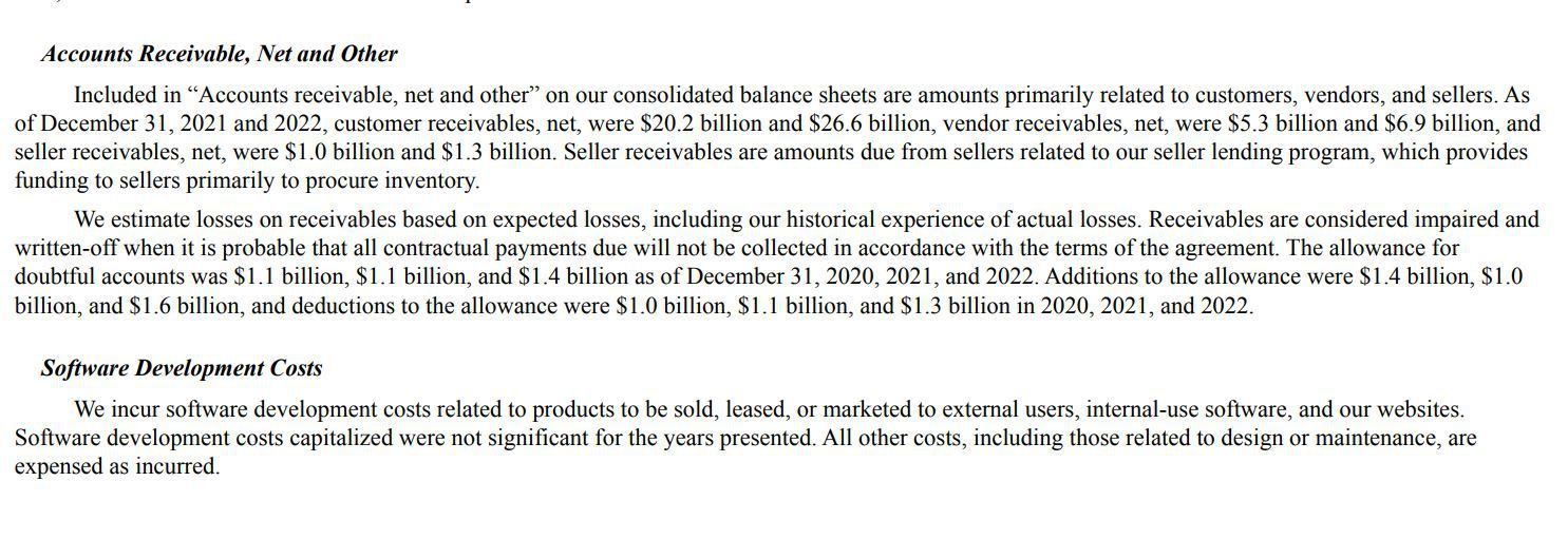 Amazon, Balance Sheet (Notes)