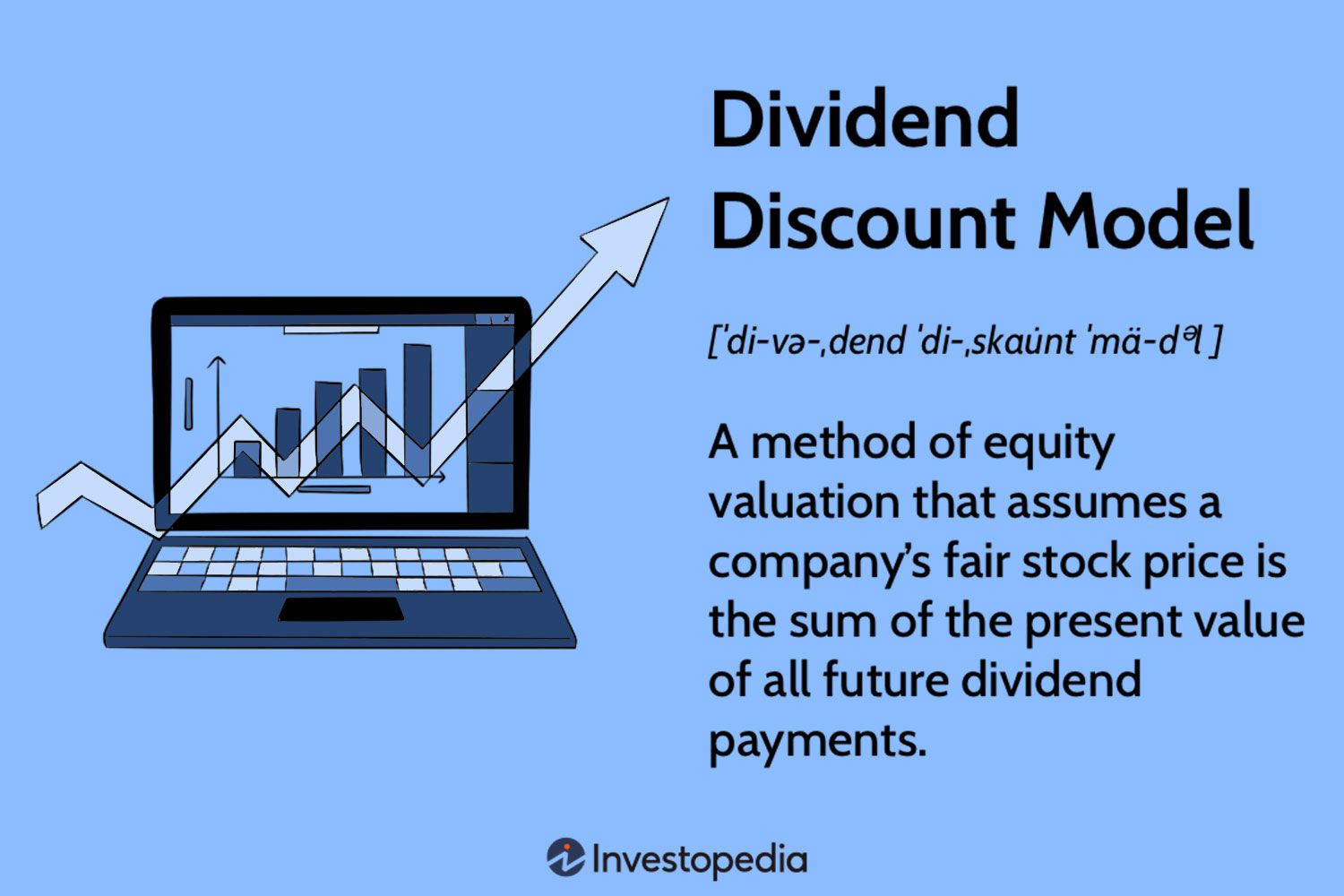Dividend Discount Model