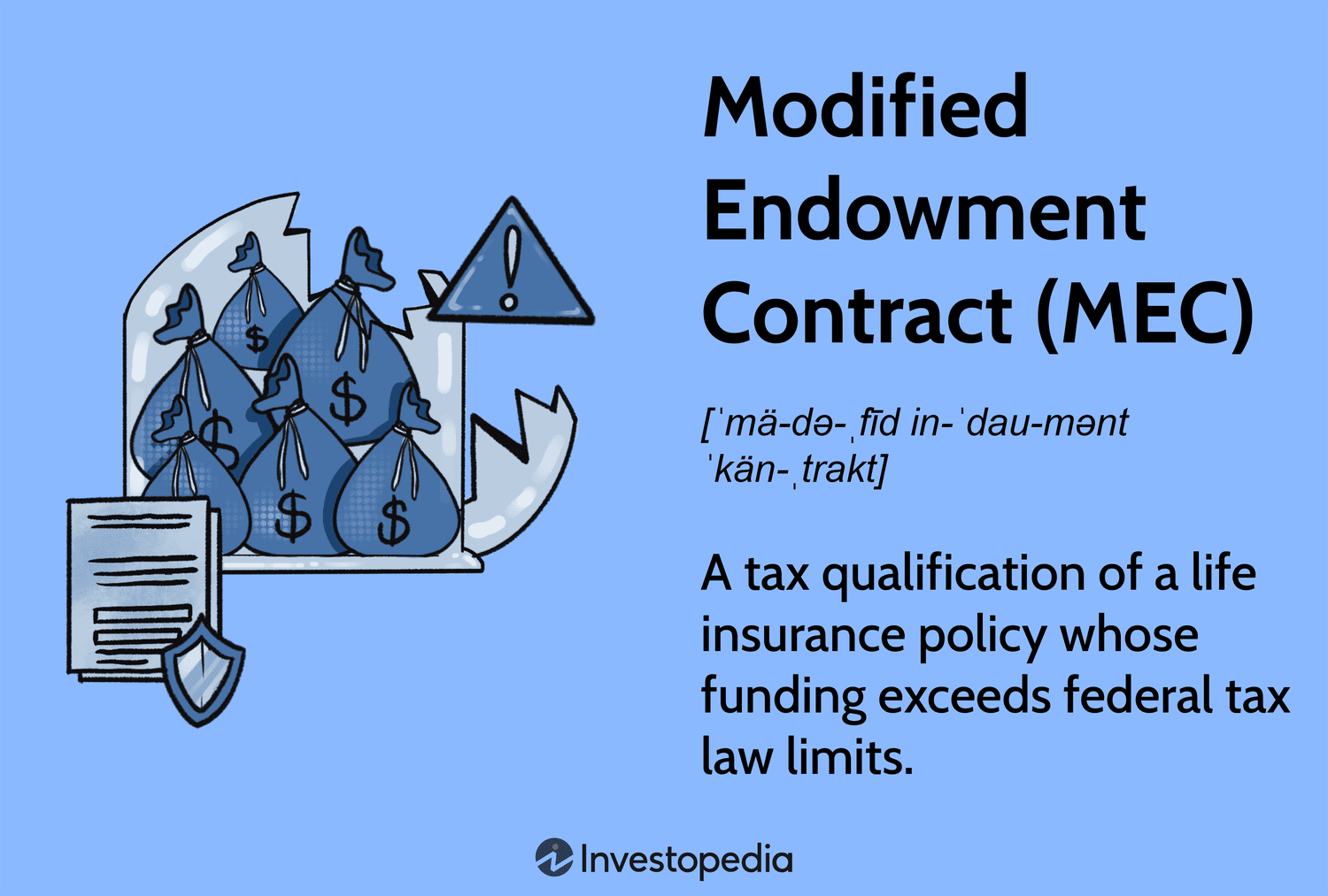 Modified Endowment Contract (MEC)