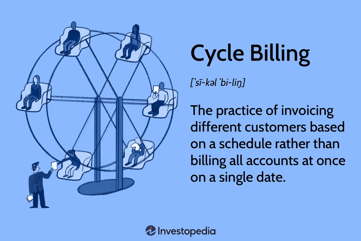 Cycle Billing