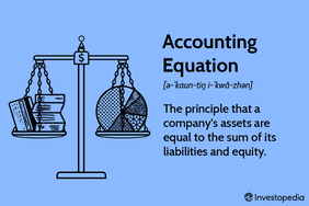 Accounting Equation