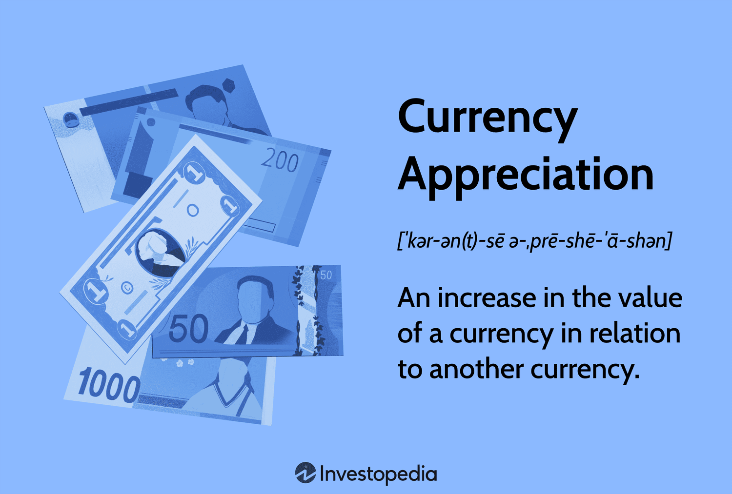 Currency Appreciation