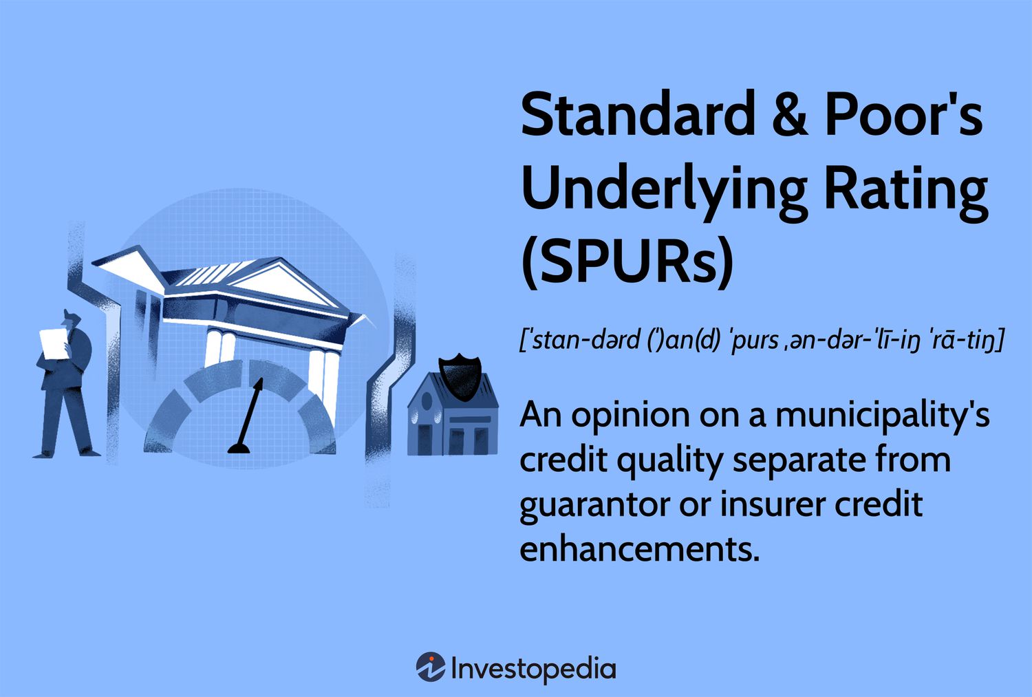 Standard & Poor's Underlying Rating (SPURs)