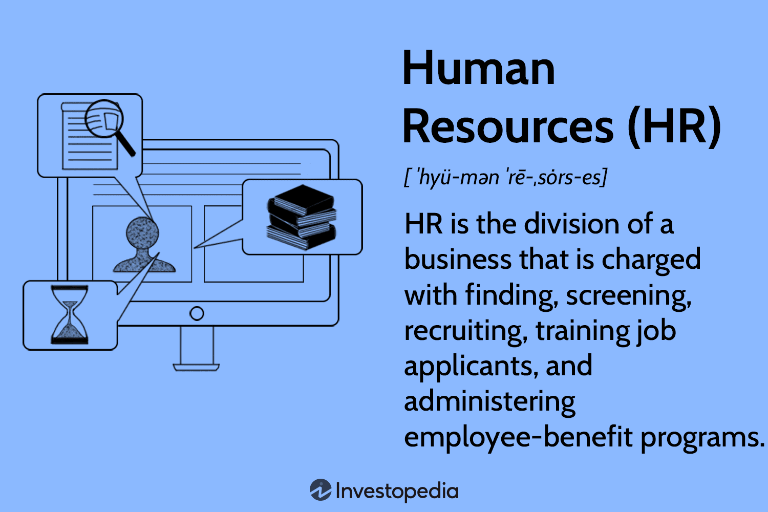 Human Resources