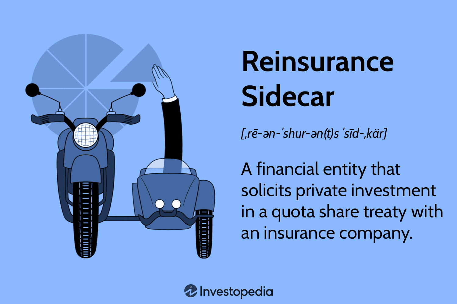 Reinsurance Sidecar