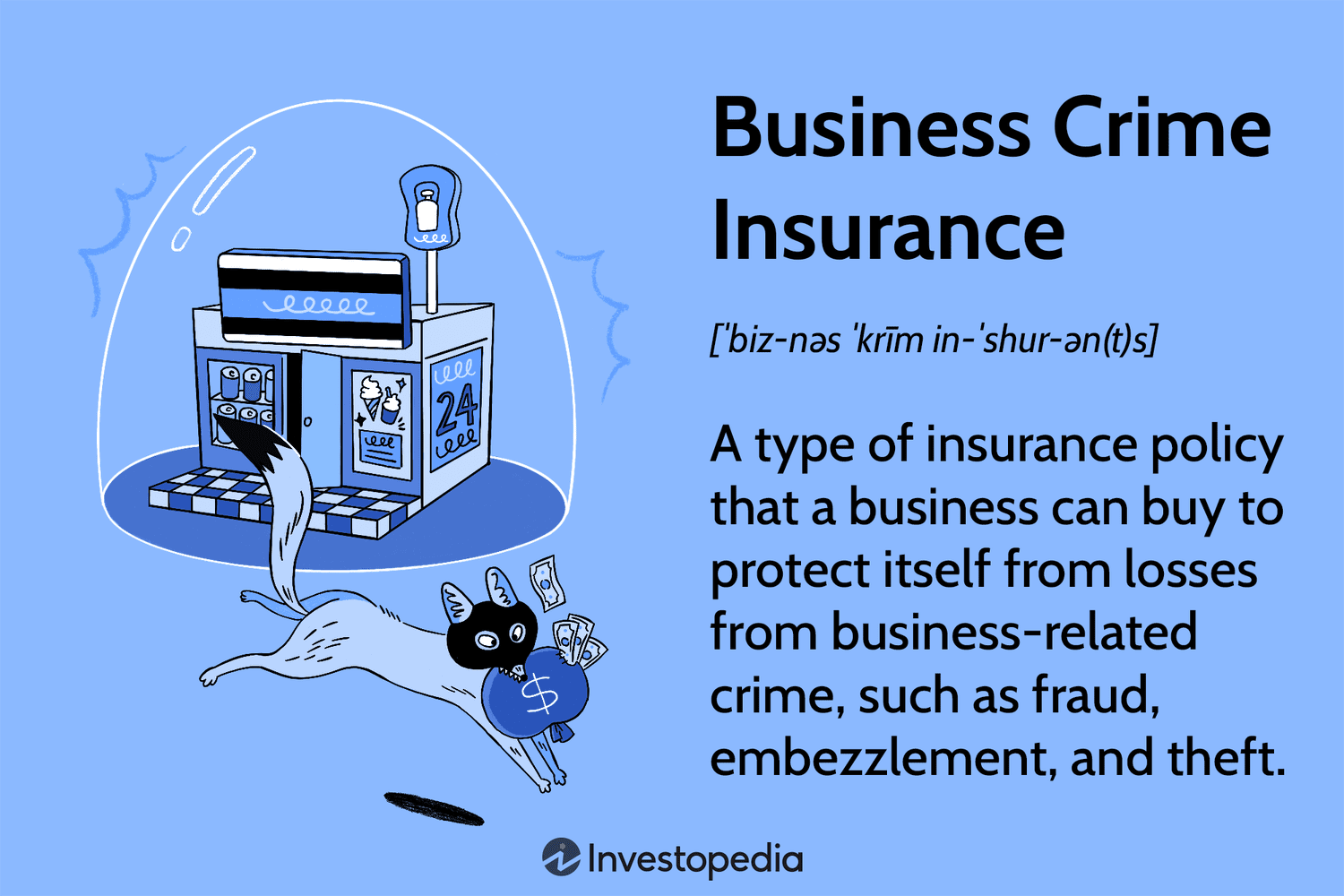 Business Crime Insurance