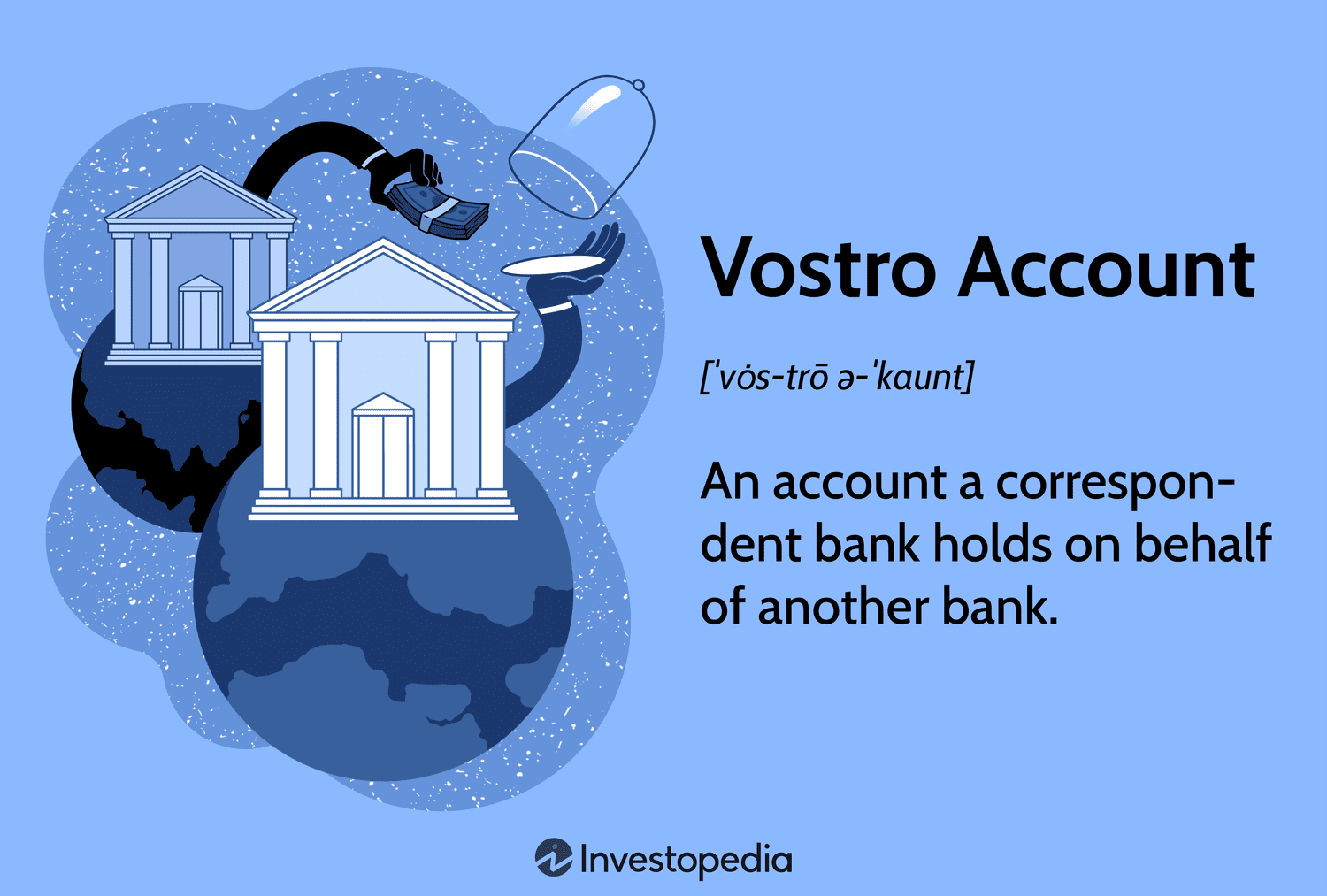 Vostro Account: A prepaid card on which an employer loads an employeeâs wages or salary each payday.
