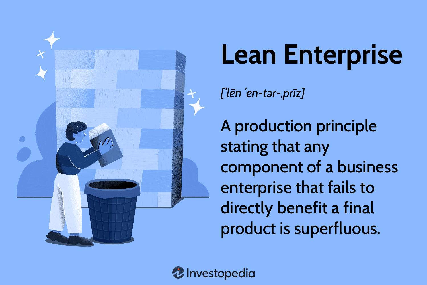 Lean Enterprise