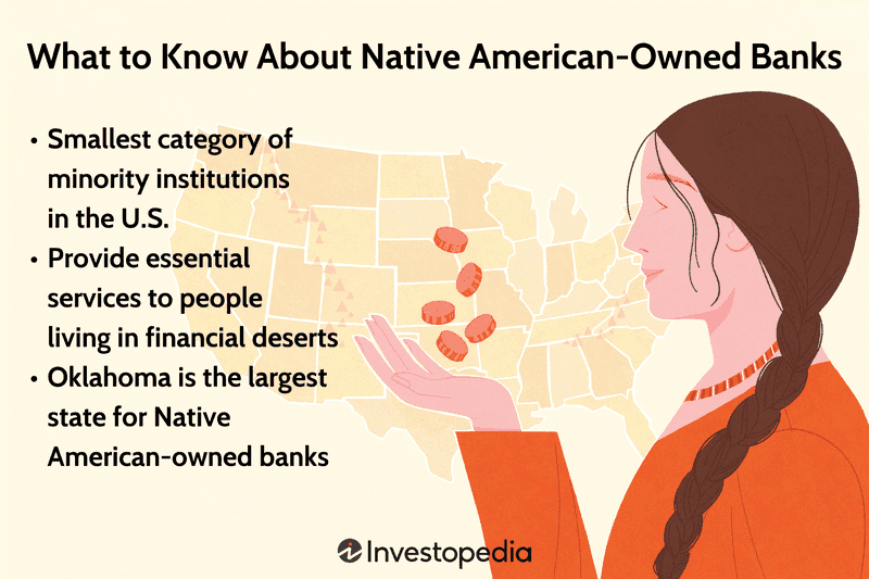 What to Know About Native American-Owned Banks