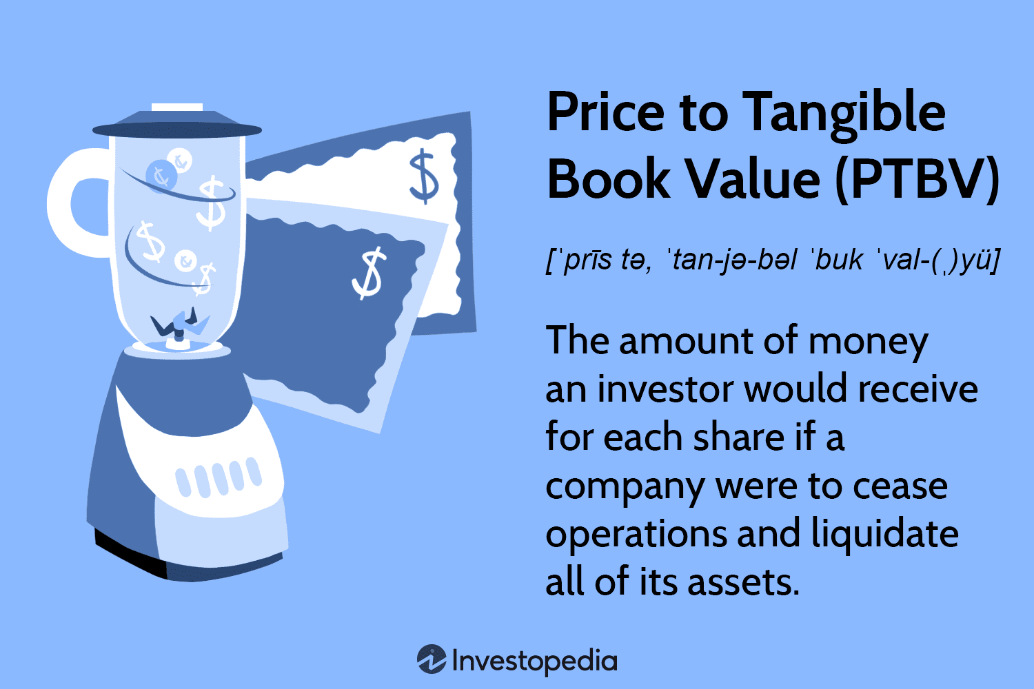 Price to Tangible Book Value (PTBV)