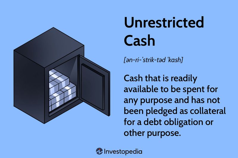 Unrestricted Cash